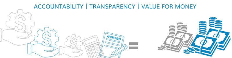 Accountability-Transparency-Value-for-Money-2-1200x300.jpg Accountability-Transparency-Value-for-Money-2-1200x300.jpg