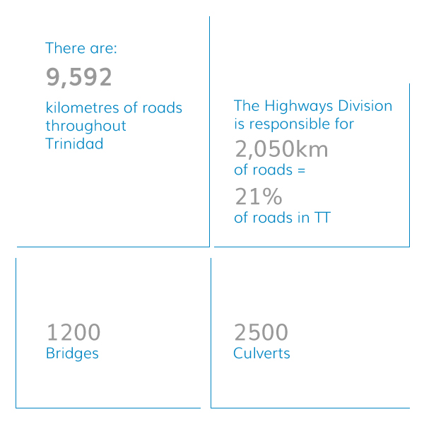 Highways-Division-600x600(1).jpg